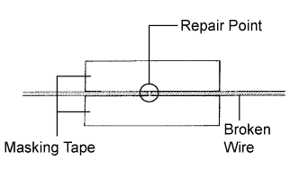 A01EPATE05