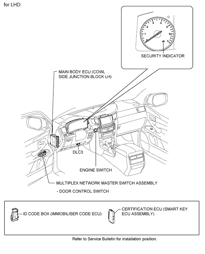 A01EPAYE01