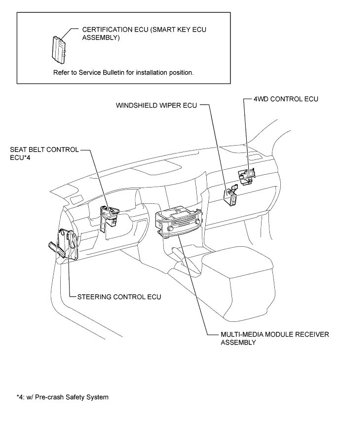 A01EPBEE01