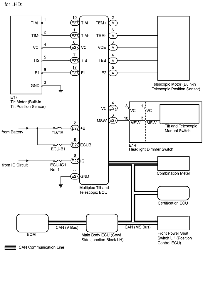 A01EPBJE10