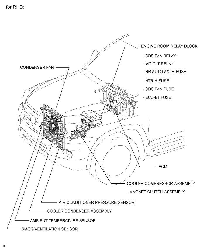 A01EPBVE02