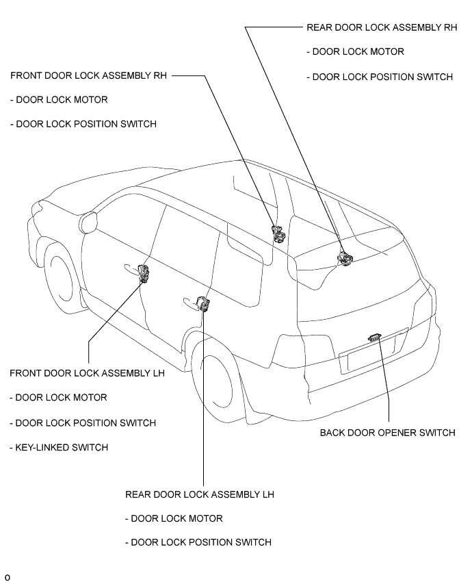 A01EPCCE01