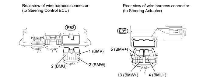 A01EPCEE03