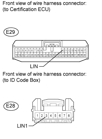 A01EPCKE01