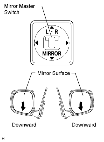 A01EPCYE01