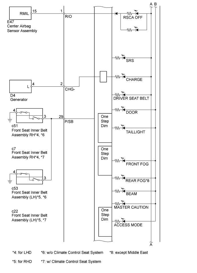 A01EPDAE01