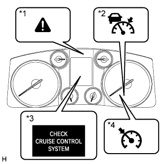 A01EPDHE01