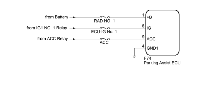 A01EPE4E03