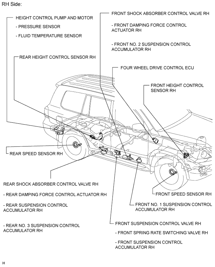 A01EPEGE04