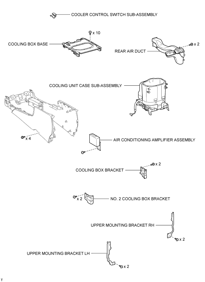 A01EPEHE01