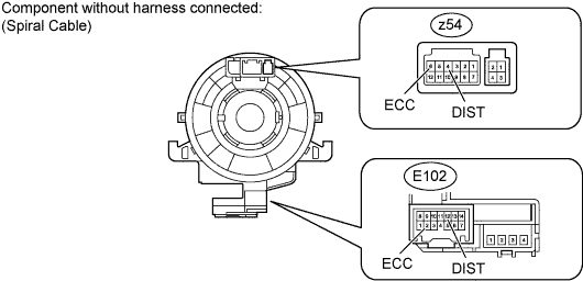 A01EPESE06