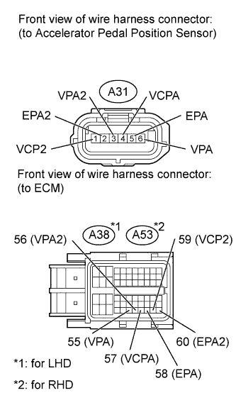 A01EPETE50