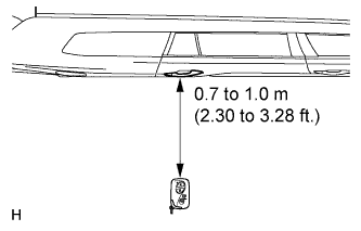 A01EPGNE01