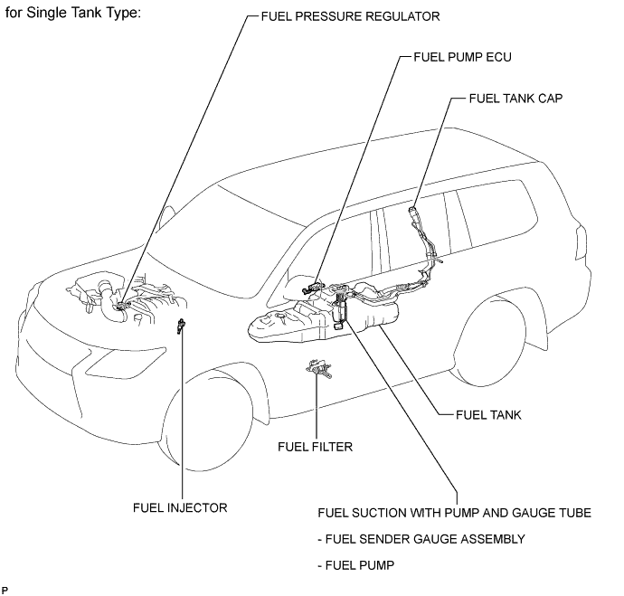 A01EPGSE01