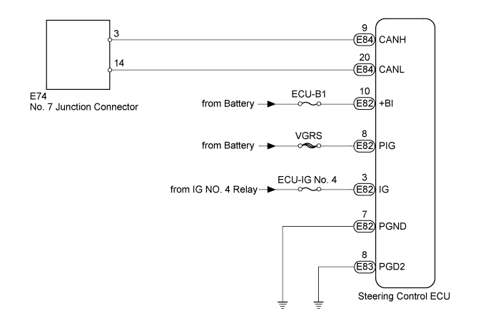 A01EPHIE02