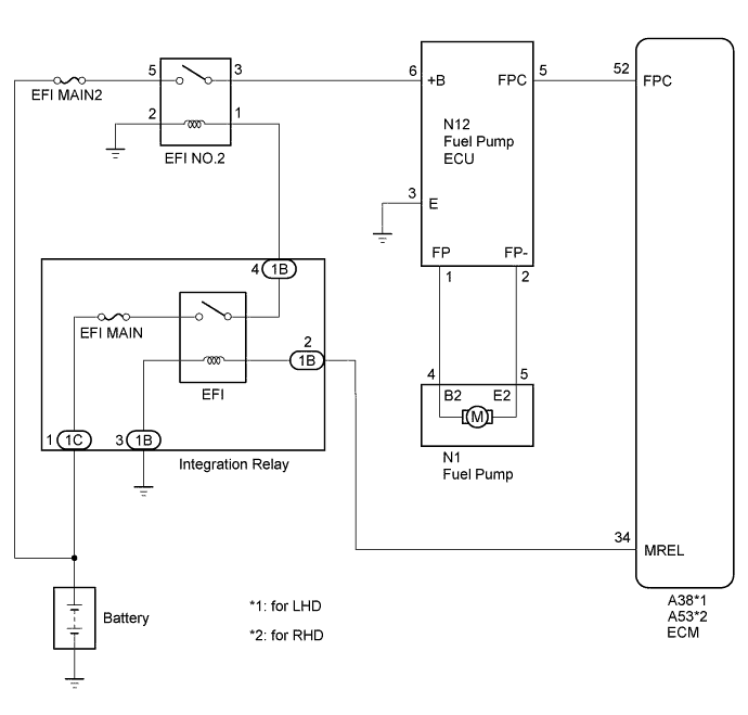 A01EPIPE02