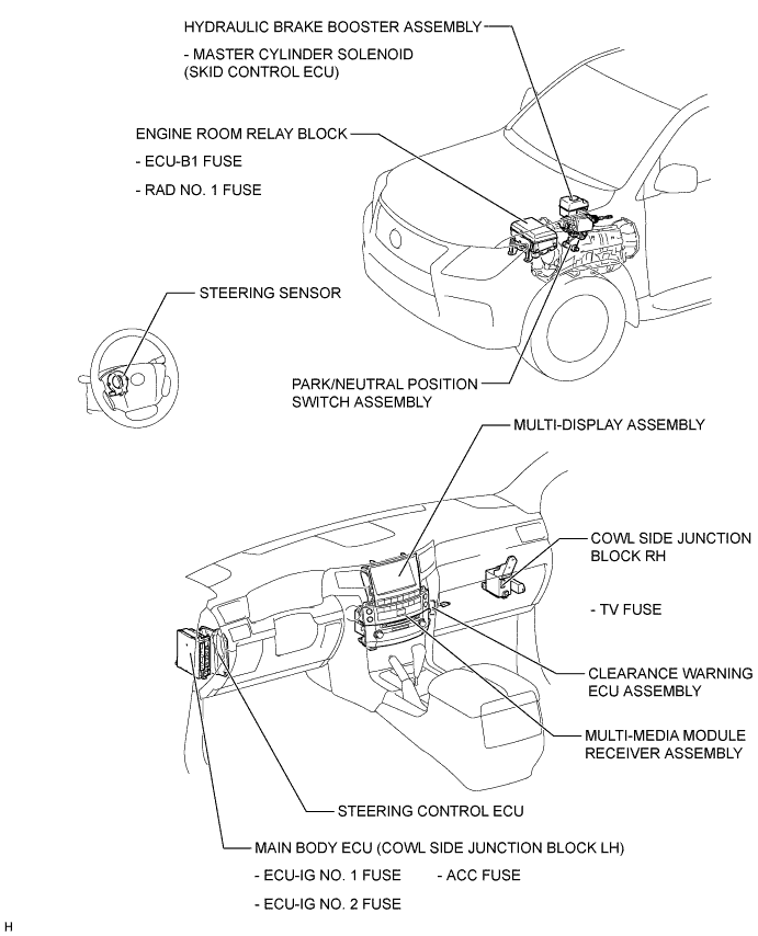 A01EPJEE01