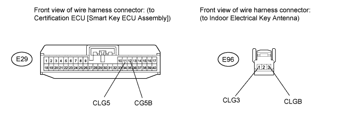 A01EPN7E11