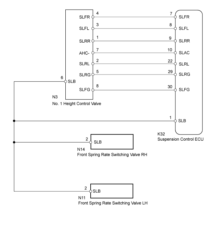 A01EPNLE05