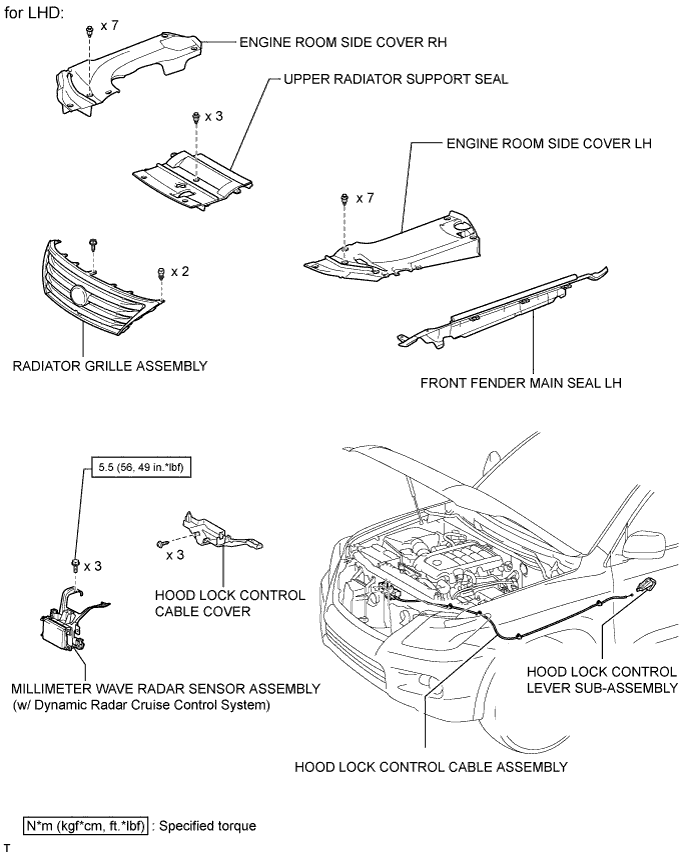 A01EPNME02