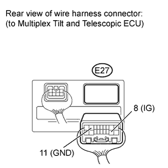 A01EPNNE23