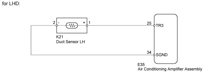 A01EPOUE53