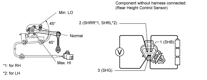 A01EPQ5E03