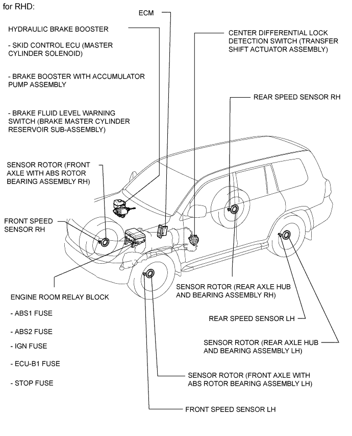 A01EPQEE02