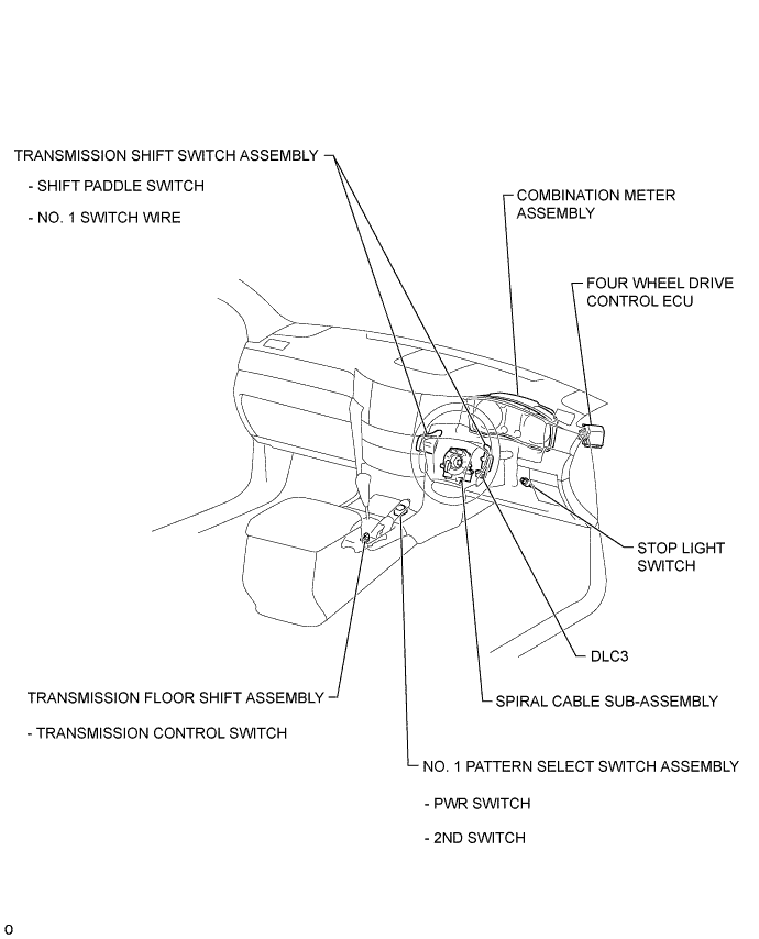 A01EPRAE05