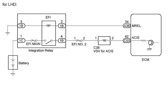 A01EPRHE04