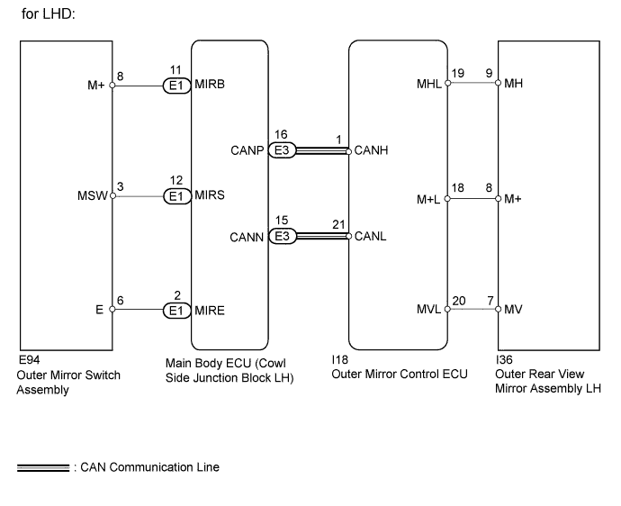 A01EPSKE42