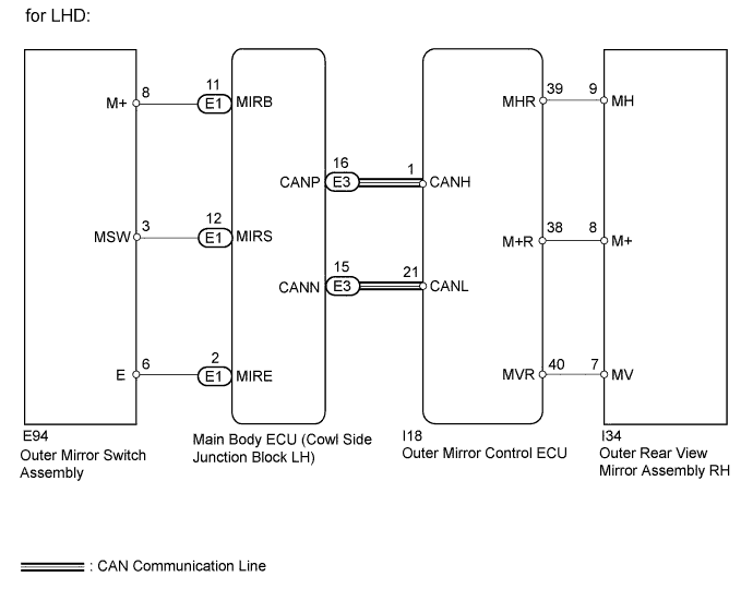 A01EPSKE43