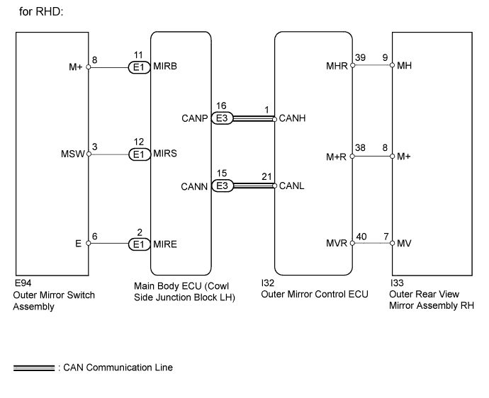 A01EPSKE45