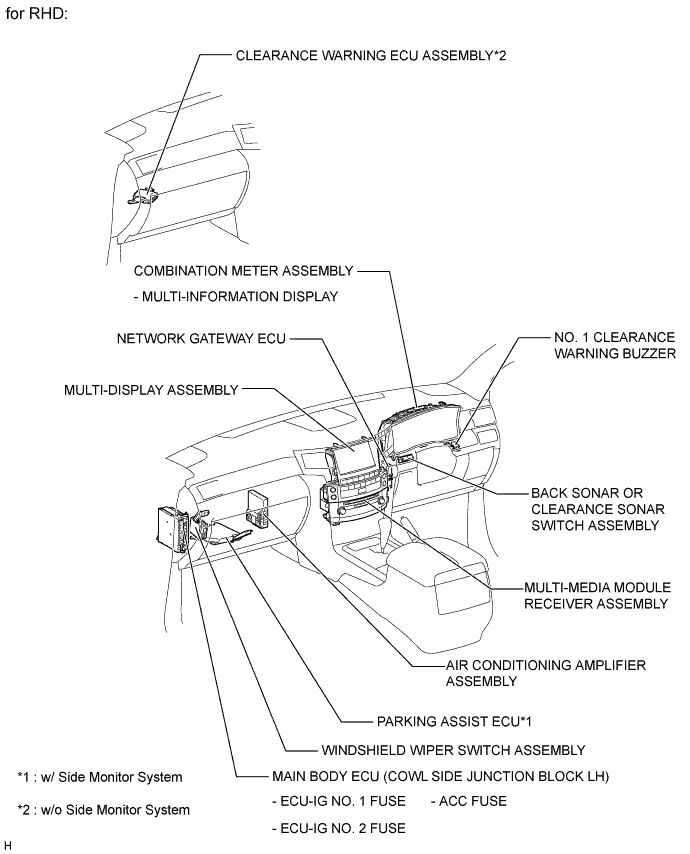 A01EPSVE01