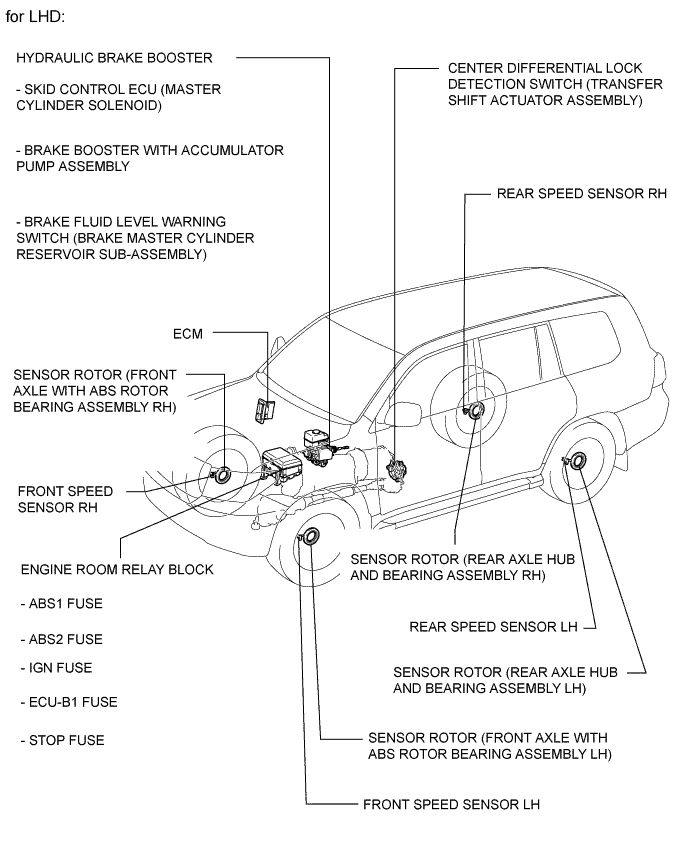 A01EPTIE03