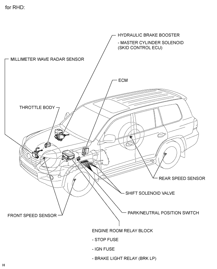 A01EPTKE01