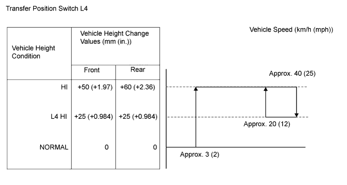 A01EPUCE01