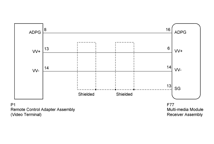 A01EPUTE04