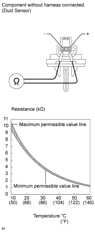 A01EPVTE03