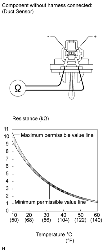 A01EPVTE04