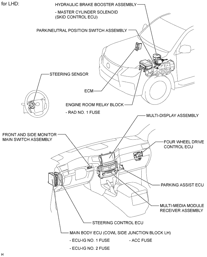 A01EPXZE01