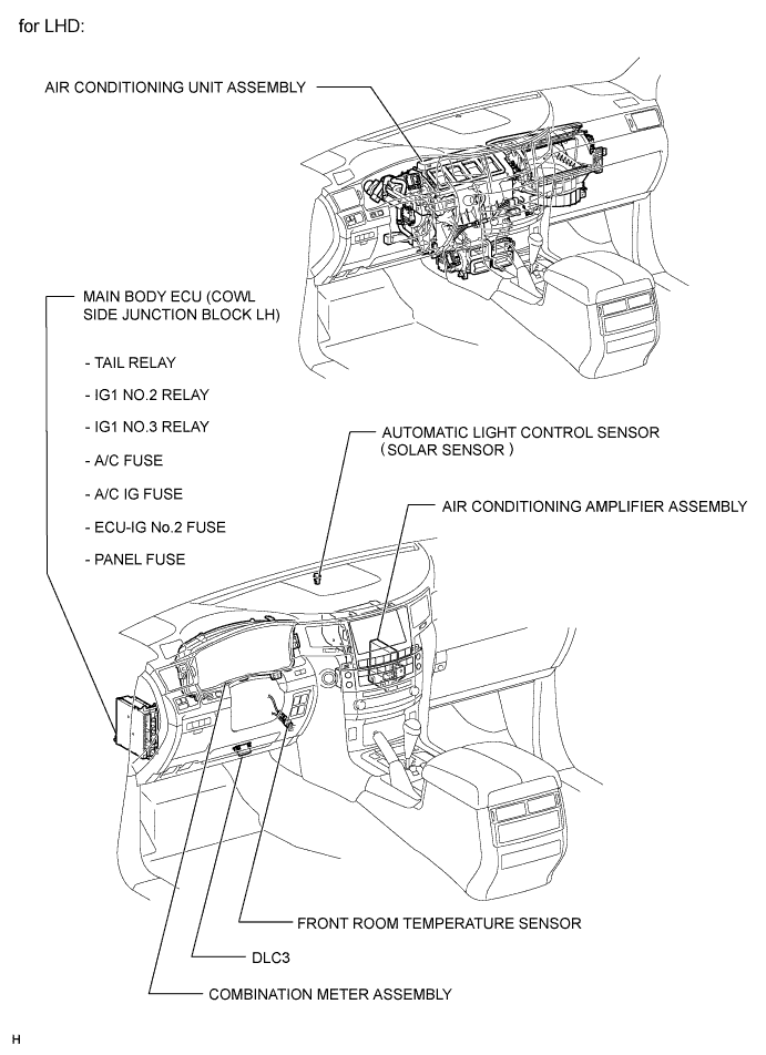 A01EPYGE05