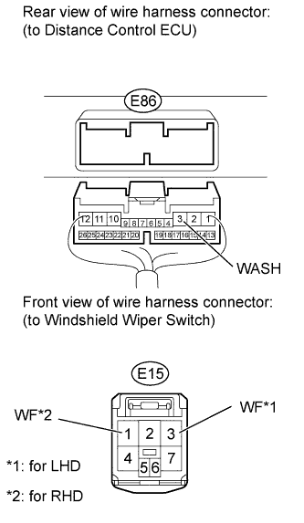 A01EPZSE02