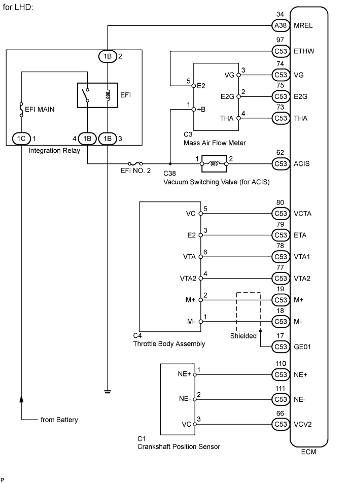 A01EQ0XE02