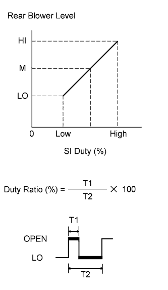 A01EQ1RE02