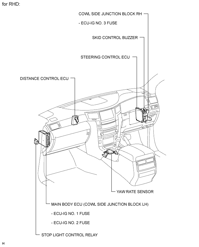 A01EQ2GE01