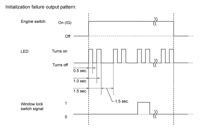 A01EQ2JE02