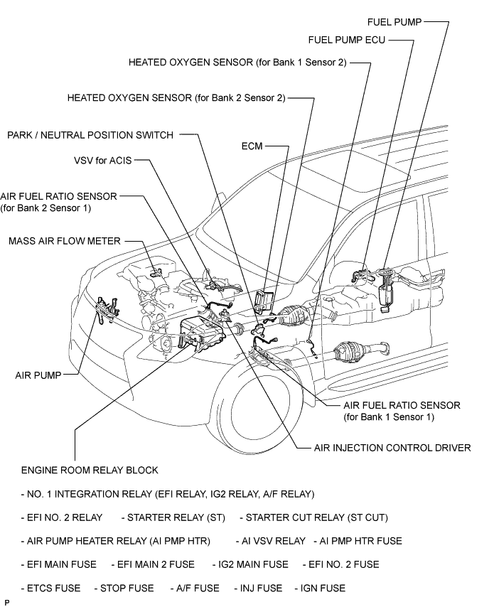 A01EQ31E02