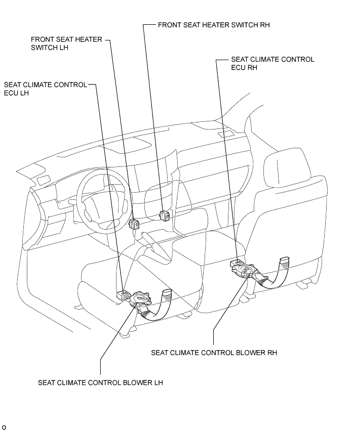 A01EQ3PE02