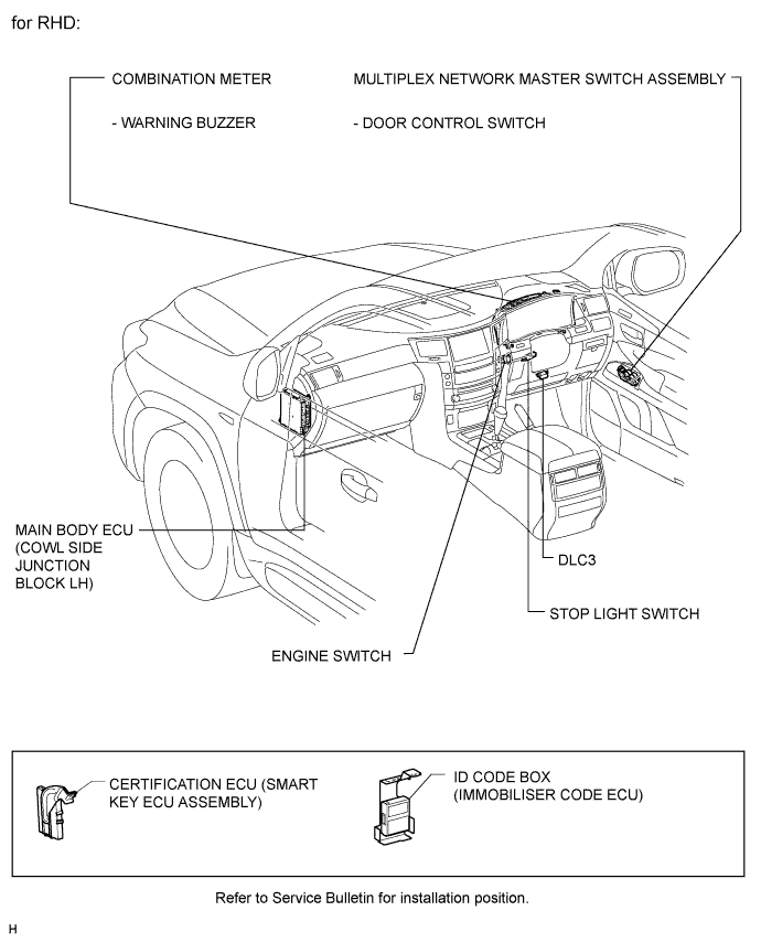 A01EQ7WE01